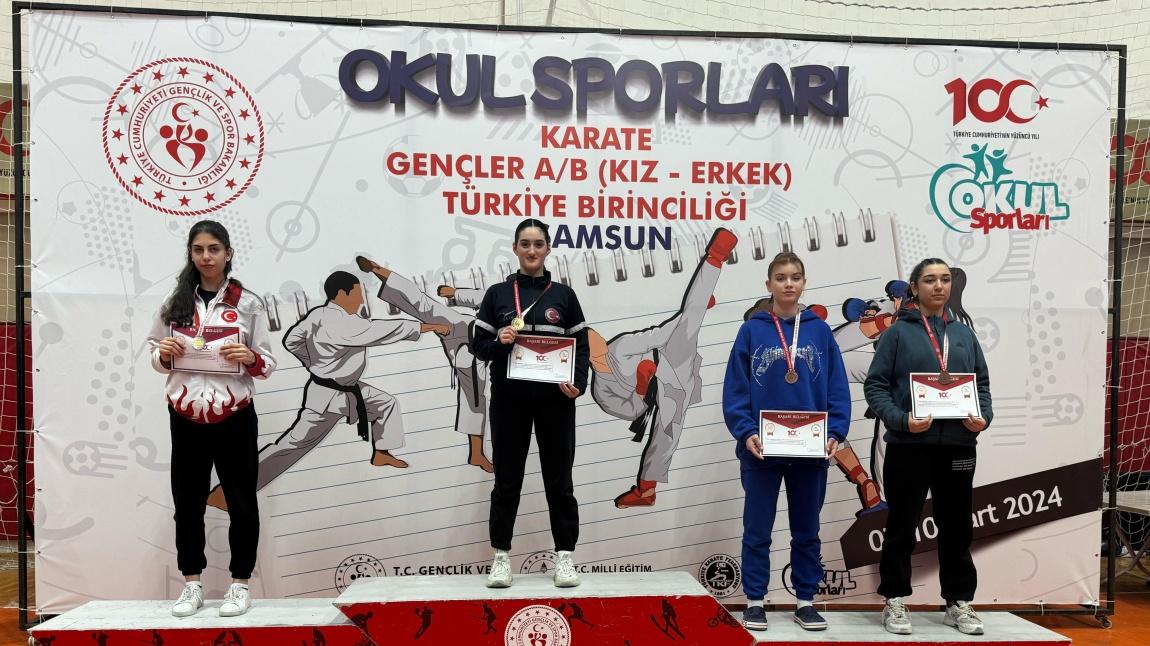 Türkiye Şampiyonu